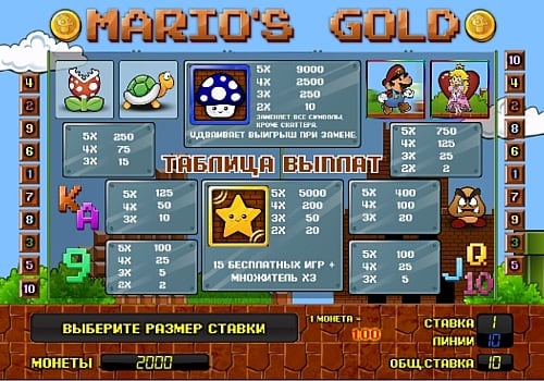 Выплаты за символы в аппарате Mario`s Gold